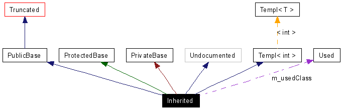 graph_legend.png
